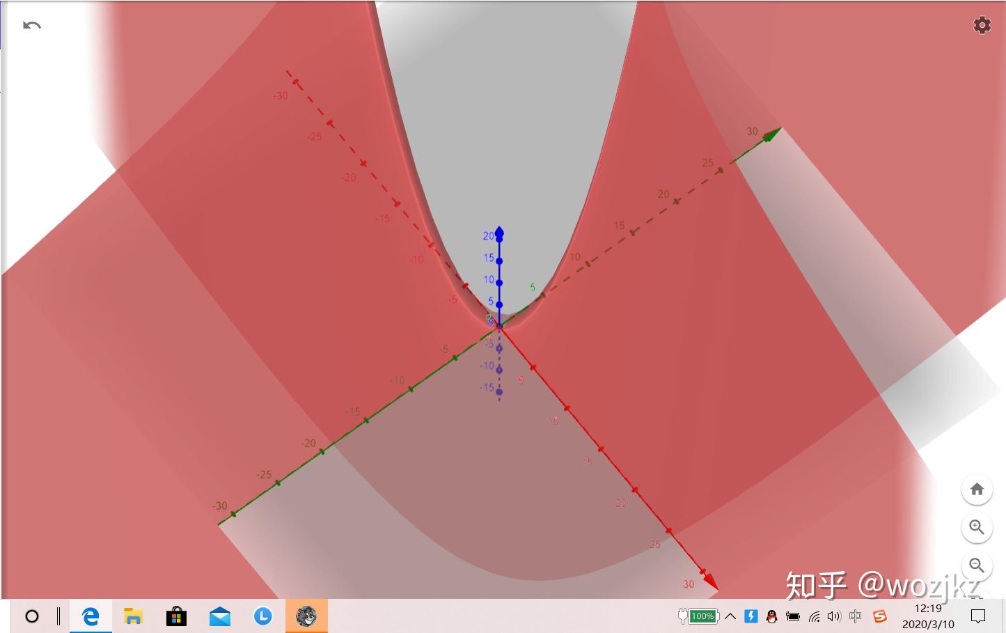 曲面z=x^2+y^2的图像图片