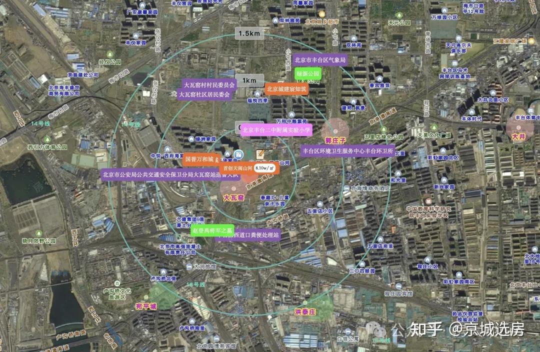 西四环理想居所，铁地铁+4站丽泽+纯粹社区+宋风大宅，指导价8.3万/平，精装修交付，京能西贤府！ - 知乎