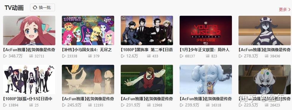 什么是a站、b站、c站、d站、e站、f站、g站、h站、i站、j站、k站、l站、m站、n站…z站? - 知乎