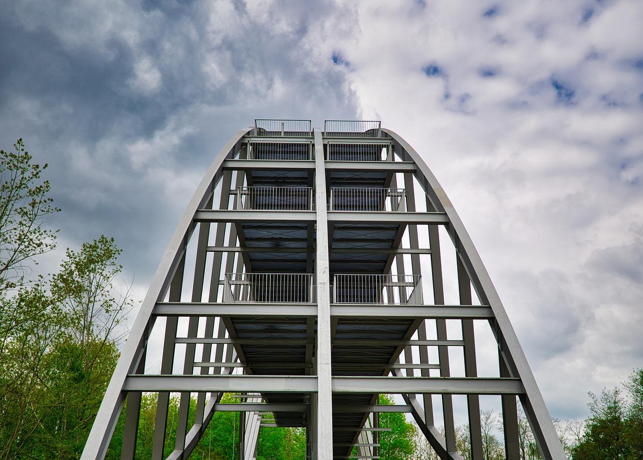 不锈钢栏杆价格走势