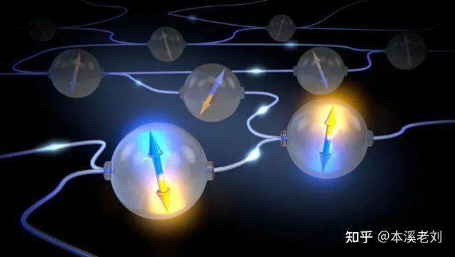 量子为什么会发生纠缠?深层解读量子纠缠的本质 - 知乎