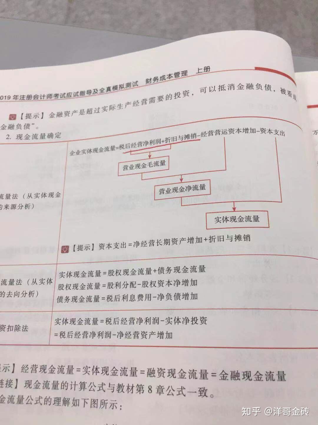 自由现金流的计算（结合中大的真题） - 知乎