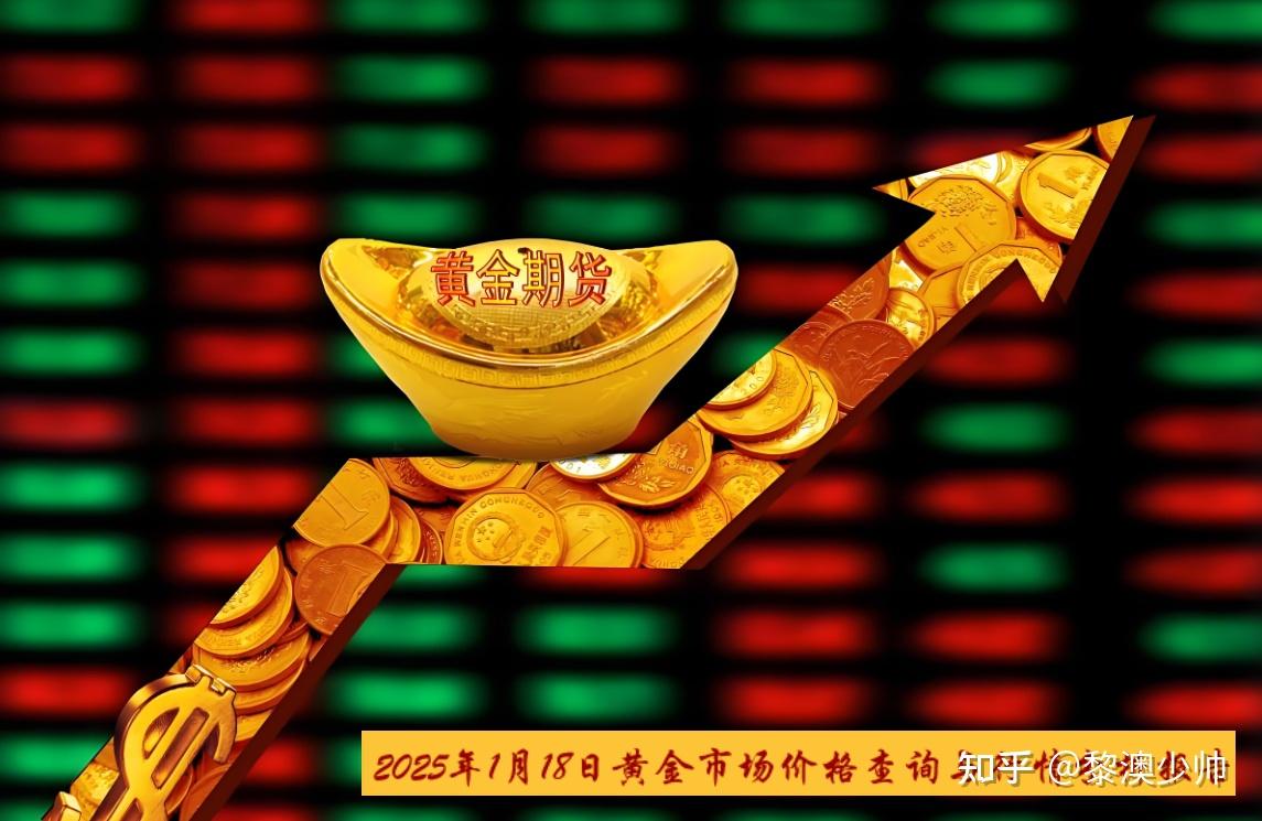2025年1月18日黄金市场价格查询与行情分析报告- 知乎