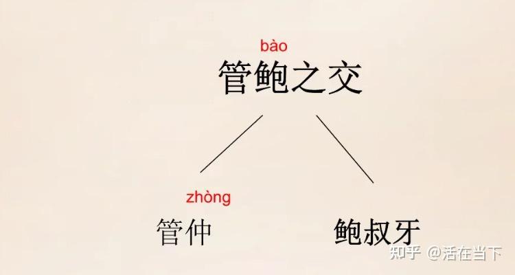 鲍叔牙是个什么样的人? - 知乎