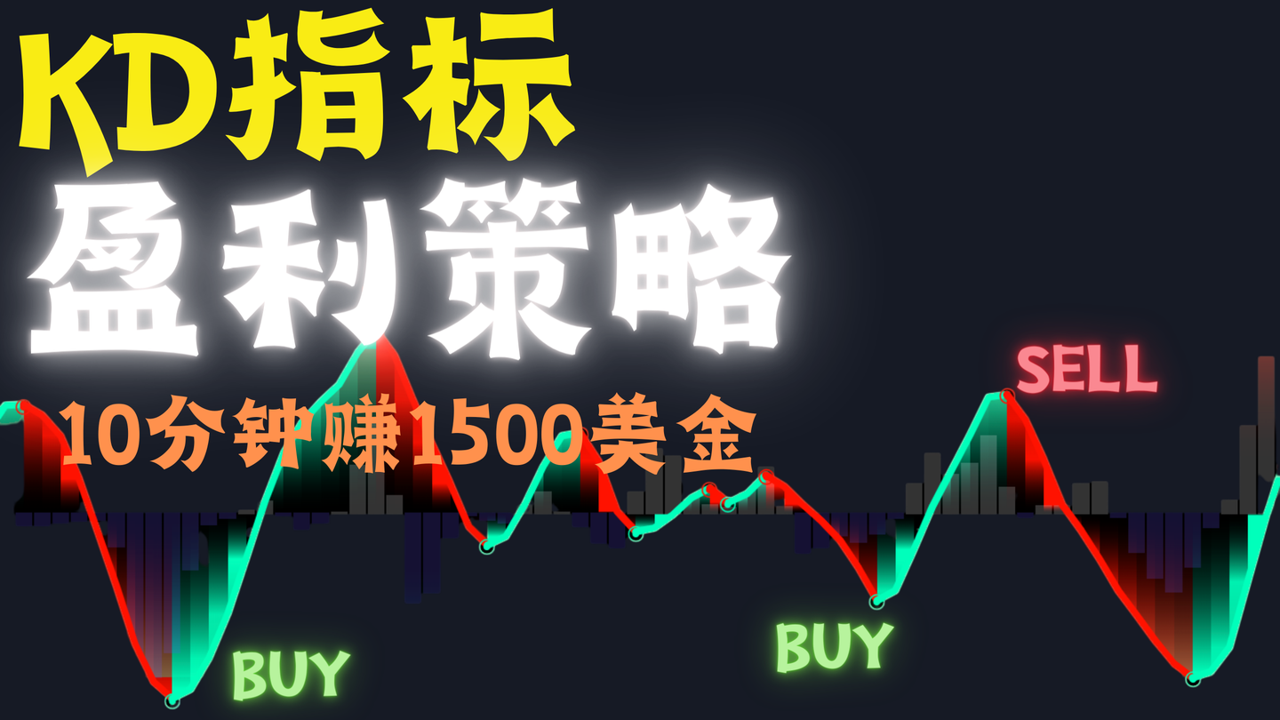 KDJ指标-实战精讲】提高交易信号准确性的三种交易策略，最强指标全攻略#交易系统#美股分析- 知乎