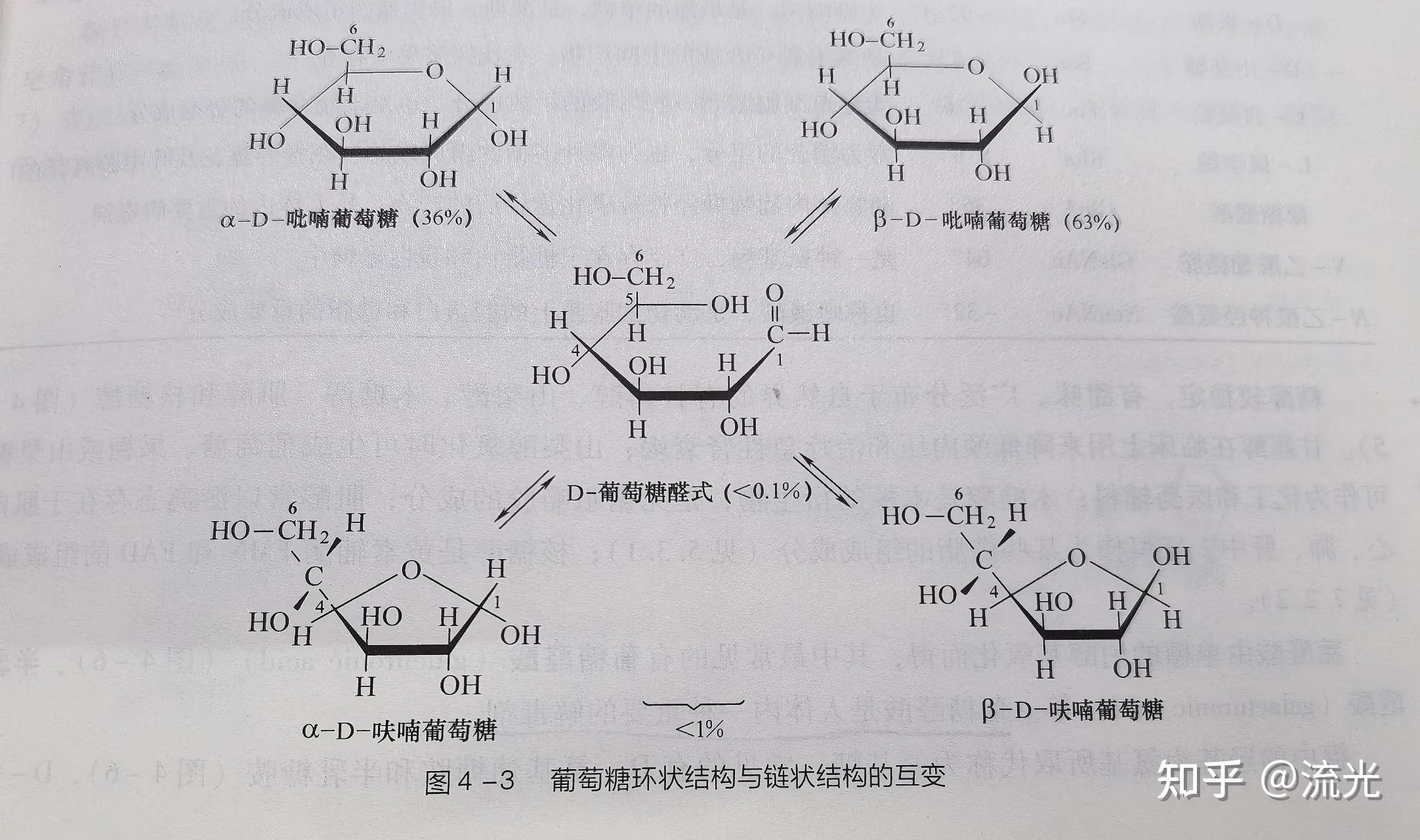 葡萄糖的结构简式是什么? - 知乎