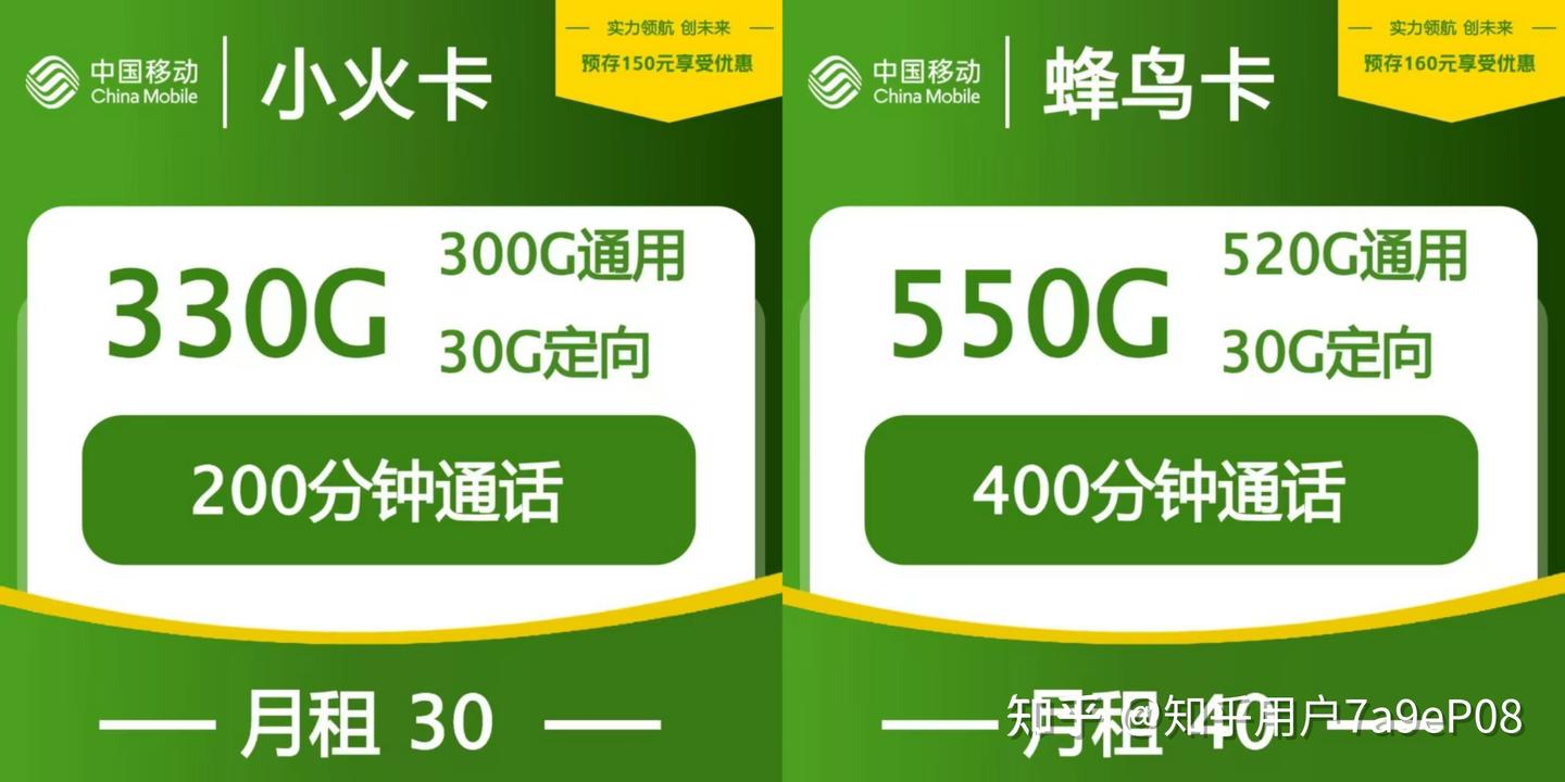 移动小火卡 vs 蜂鸟卡全面对比:30元330G和40元550G到底怎么选?