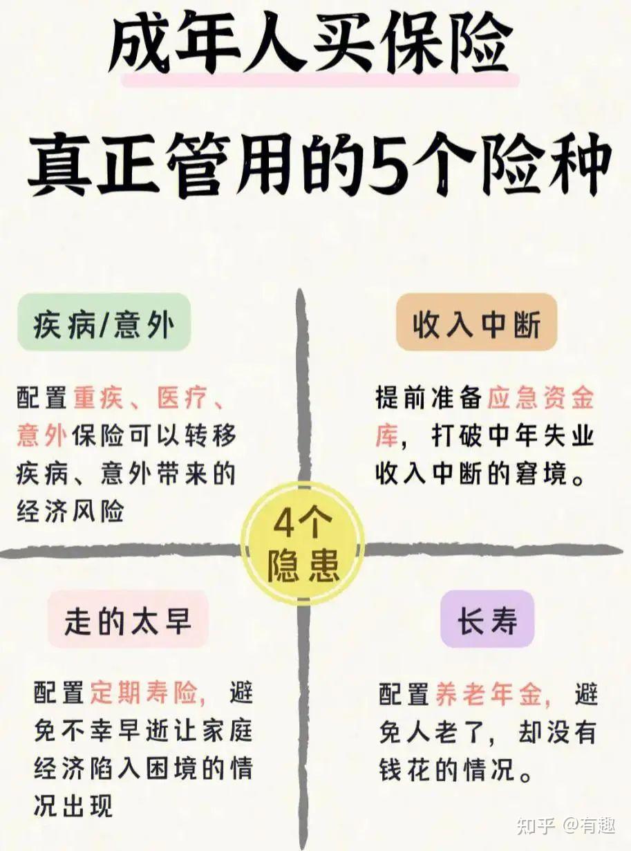 保险草帽图的正确画法图片