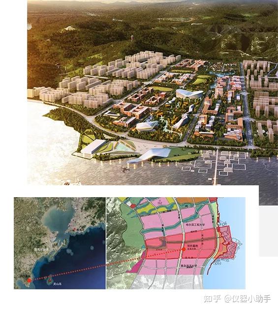 1亿元!青岛西海岸新区“高校校长基金”出台(给驻区高校的专项科研基金) - 知乎