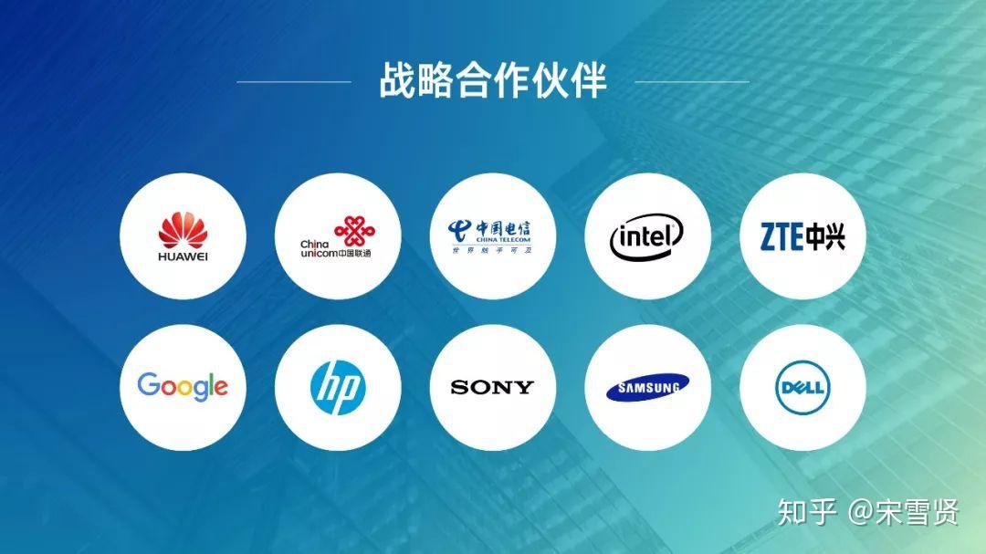 要把一堆logo放在一起,怎么排版好看? - 知乎