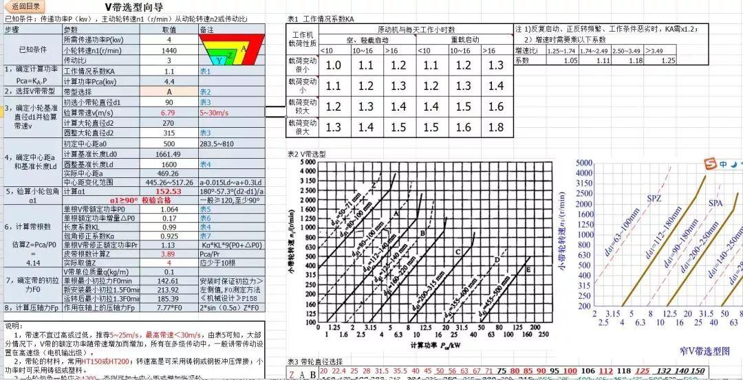 分享史上最好用的机械计算与选型文档工具 - 知乎