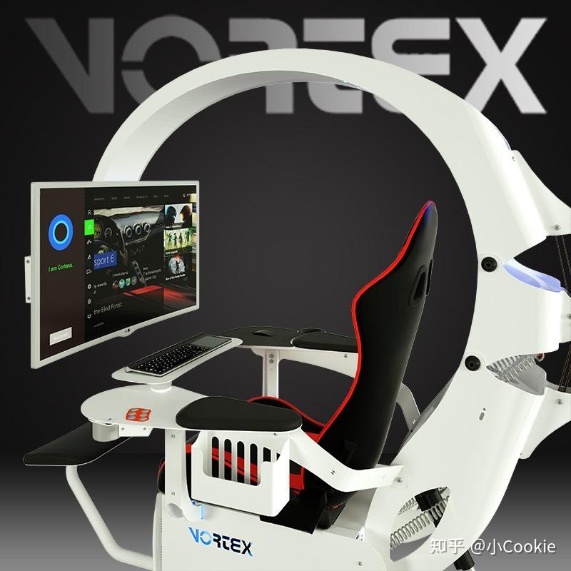 有哪些比较舒适的椅子值得推荐? - 知乎