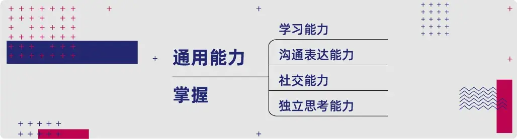 优秀设计师学习全攻略，一篇文章告诉你如何学好设计 - 知乎