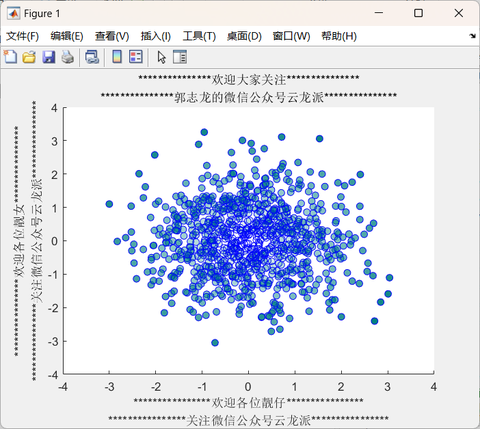 实例讲解MATLAB中文本换行的四种方式 - 知乎