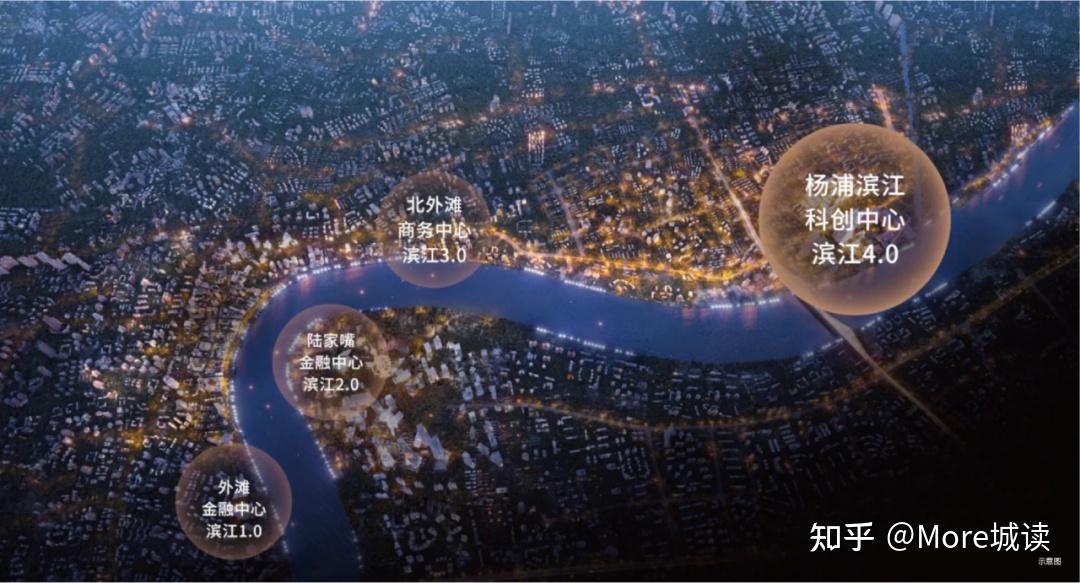 太有料了！杨浦滨江南2024或有8个纯新盘准备入市 - 知乎