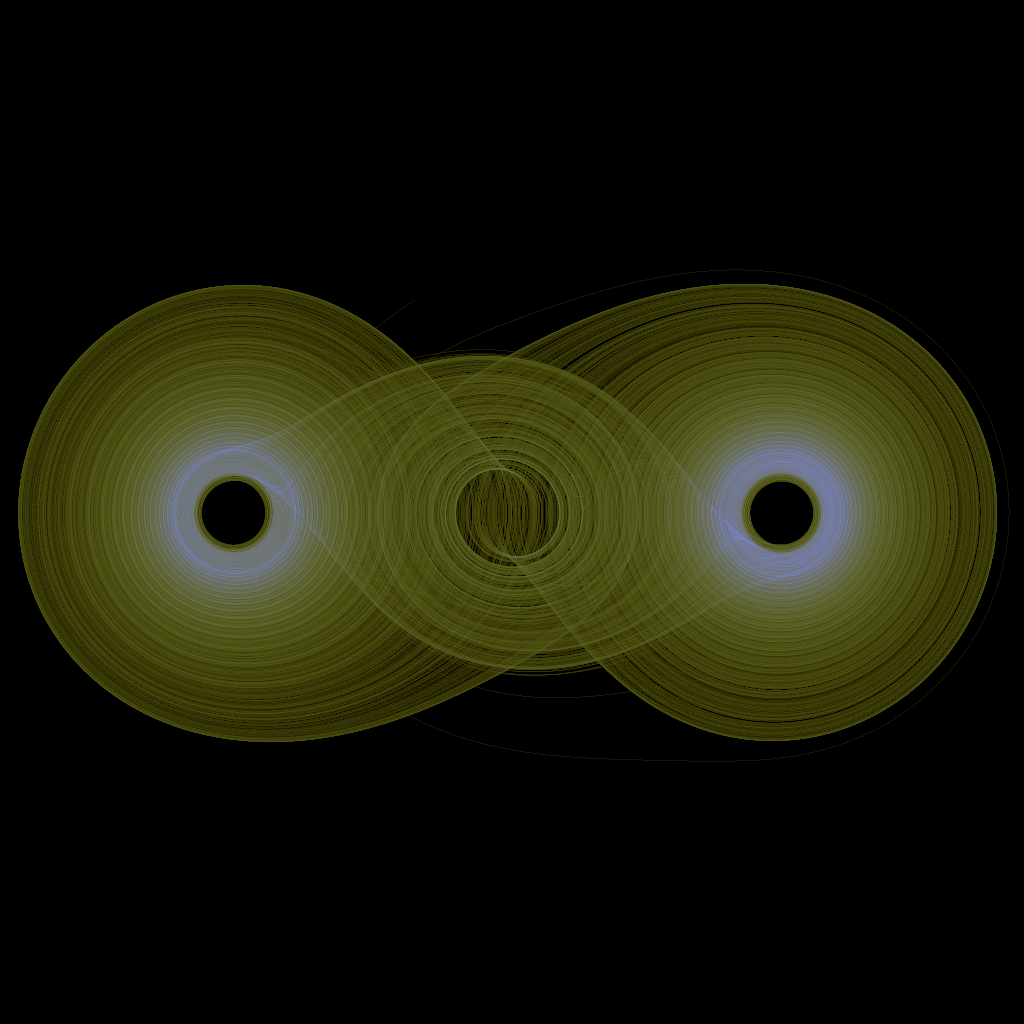 洛伦兹吸引子三瓣,一般看到的混沌蝴蝶都是两个翅膀,有没有三个翅膀的
