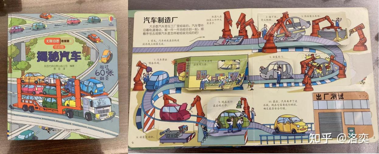 这是一个可以全方位揭秘汽车的绘本,系统的介绍了汽车的类型,汽车是