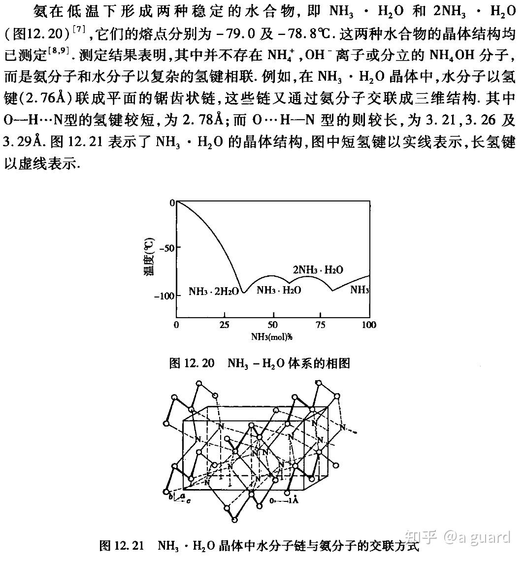 在物质结构角度下,一水合氨分子的结构式是怎样的,其电离原理是怎样的? - 知乎