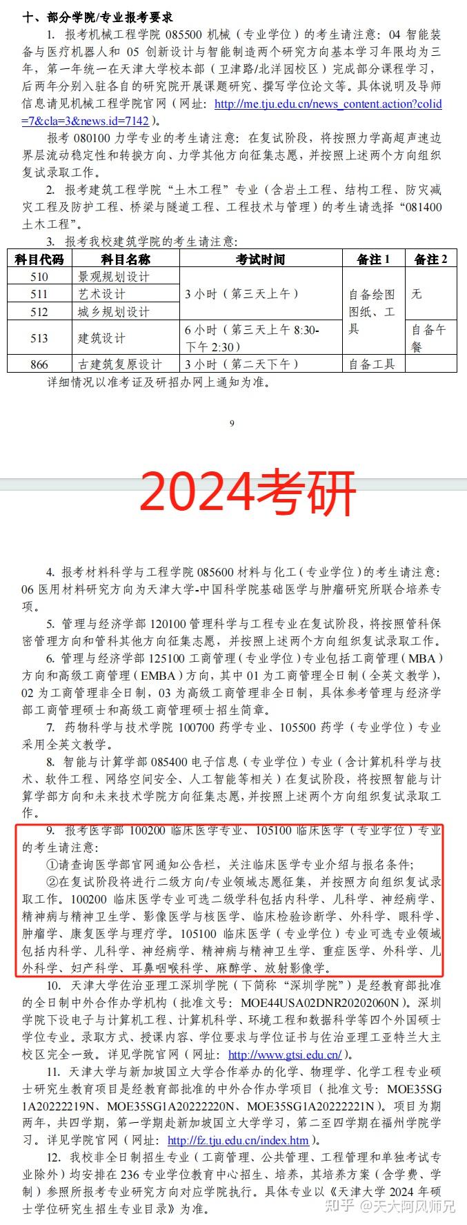 天津大学2024年硕士学位研究生招生简章出了！有几个地方要注意！ - 知乎