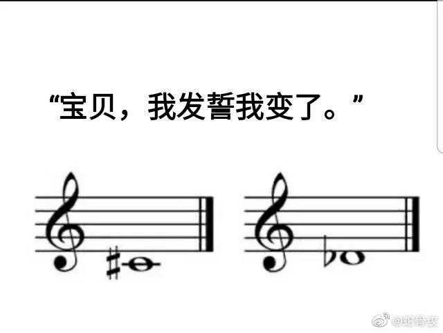 你有哪些五线谱表情包? - 知乎