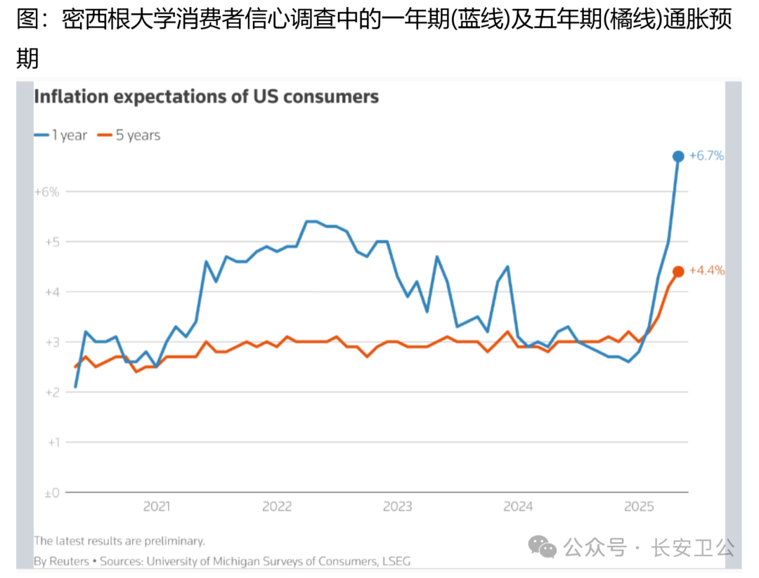0417投资内参- 知乎