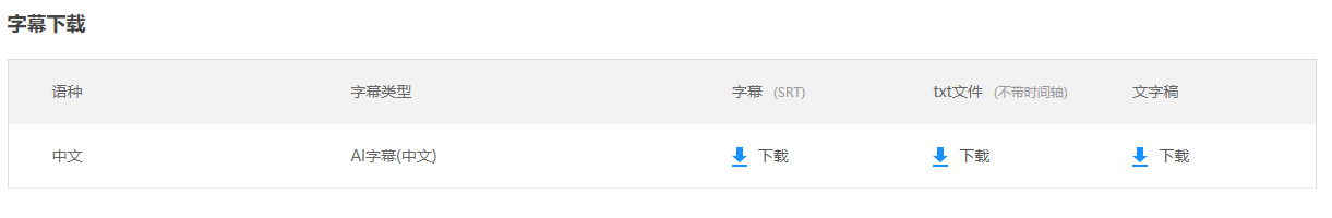 有哪些视频剪辑软件比较好用?22 有哪些视频剪辑软件比较好用?