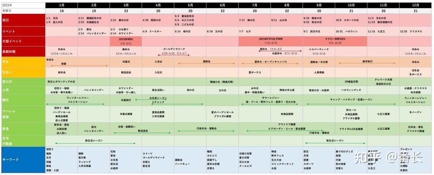 今天是喜羊羊24岁生日