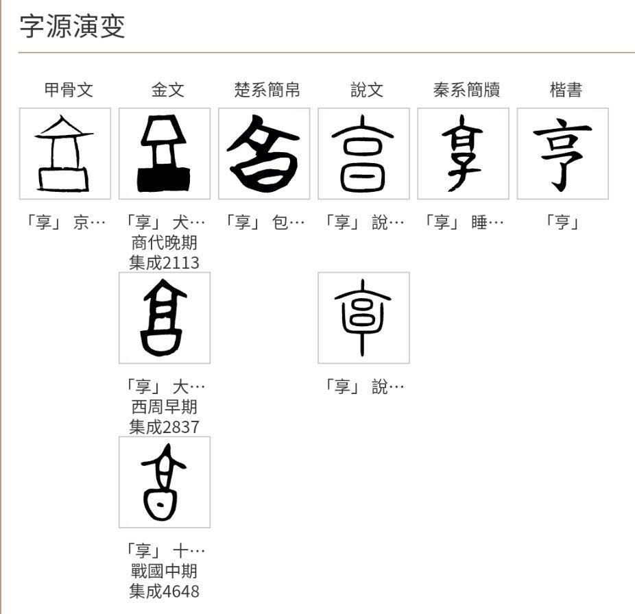 为何在数学里 Manifold 会被翻译成“流形”？ - 知乎