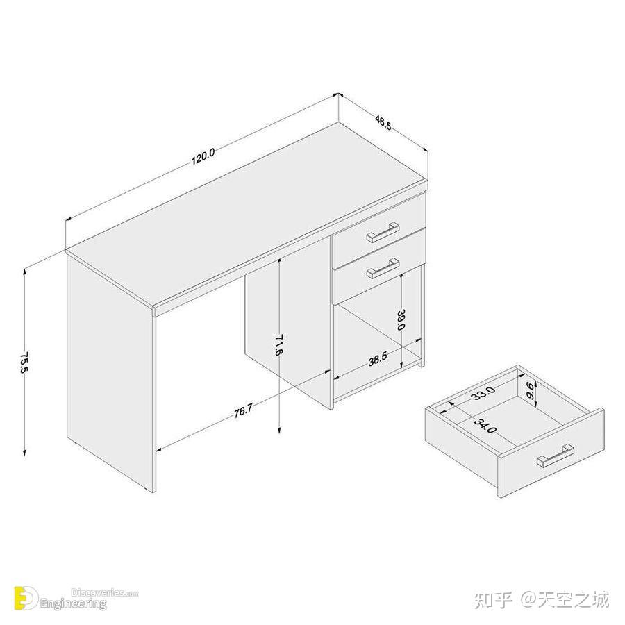 最佳标准办公桌尺寸,实现最高生产率 - 知乎