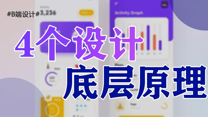 UI设计师必须掌握的四个设计原则 - 知乎