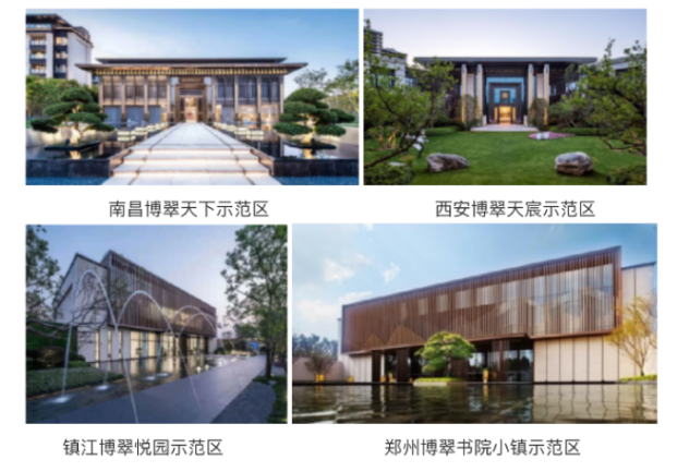 拿地到售楼处开放30天,都是咋做到的? - 知乎