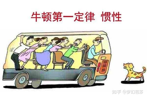 搭乘汽车刹车时人为什么容易向前倾? - 知乎