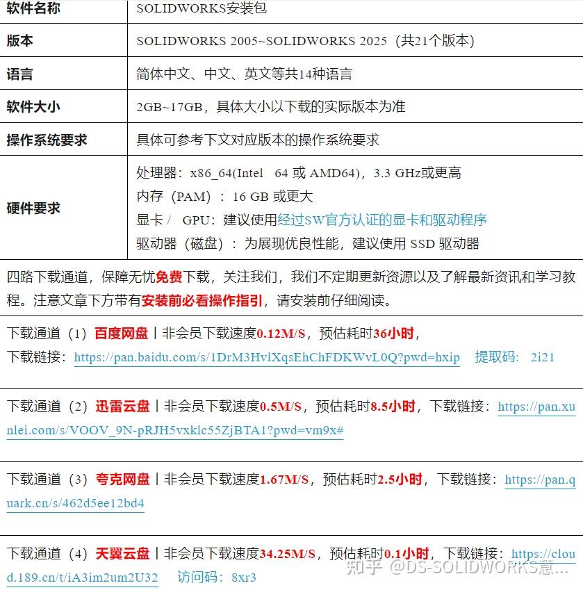 SOLIDWORKS 2005-2025全版本官方正版安装包(21个版本)免费下载 - 知乎