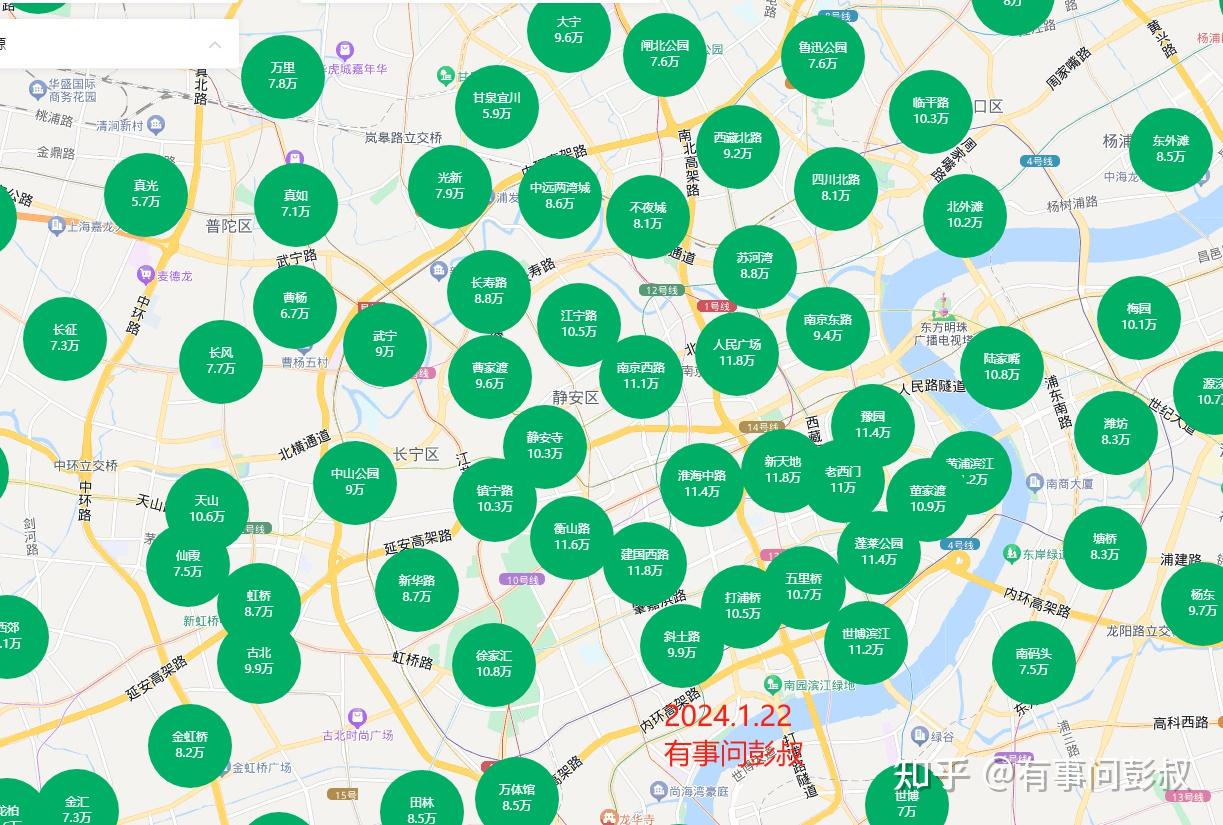 上海郊区的房价，可以说高峰腰斩已经触底了，2026-2027能否触底反弹？ - 知乎