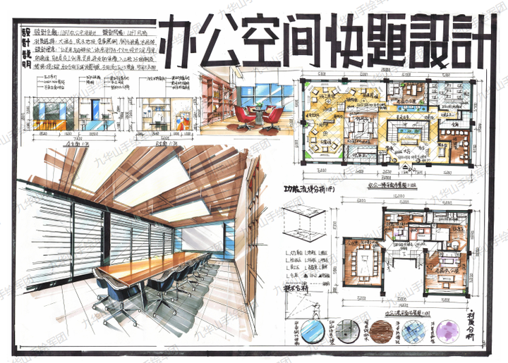 室内设计考研专题 | 办公空间 | 2012年合肥工业大学快题设计真题解析——设计事务所 - 知乎