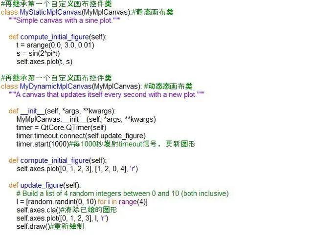 python pyqt5 matplotlib — tutorial with examples |... 可视化:将matplotlib图形嵌入到PyQt5界面中 - 知乎