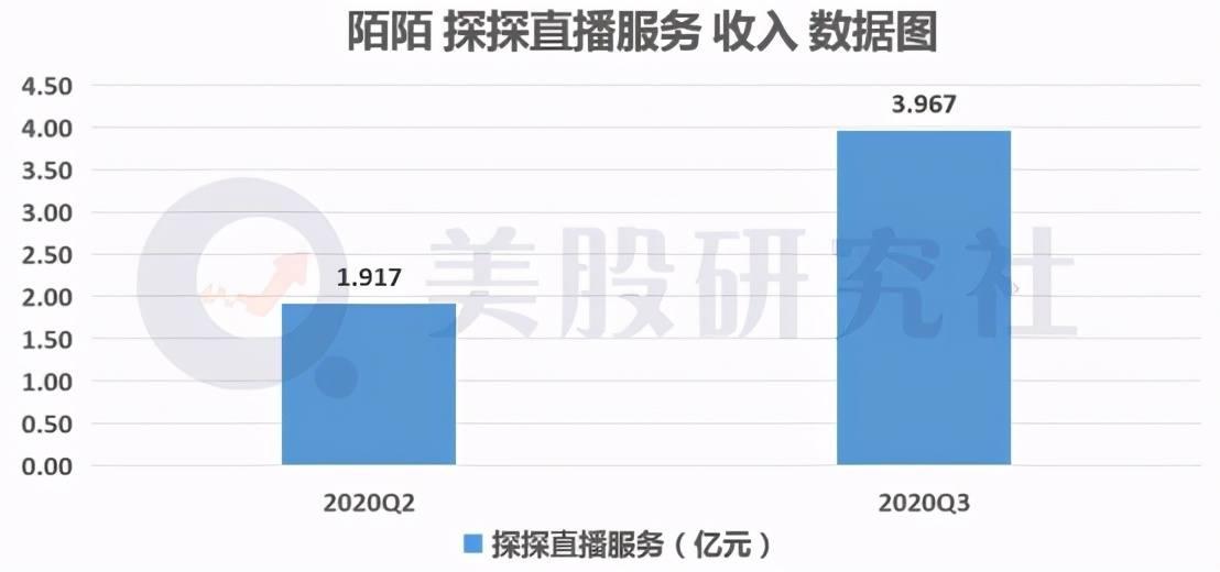 四方平台注册陌陌可靠吗知乎怎么注册不了 四方平台注册陌陌可靠吗知乎怎么注册不了