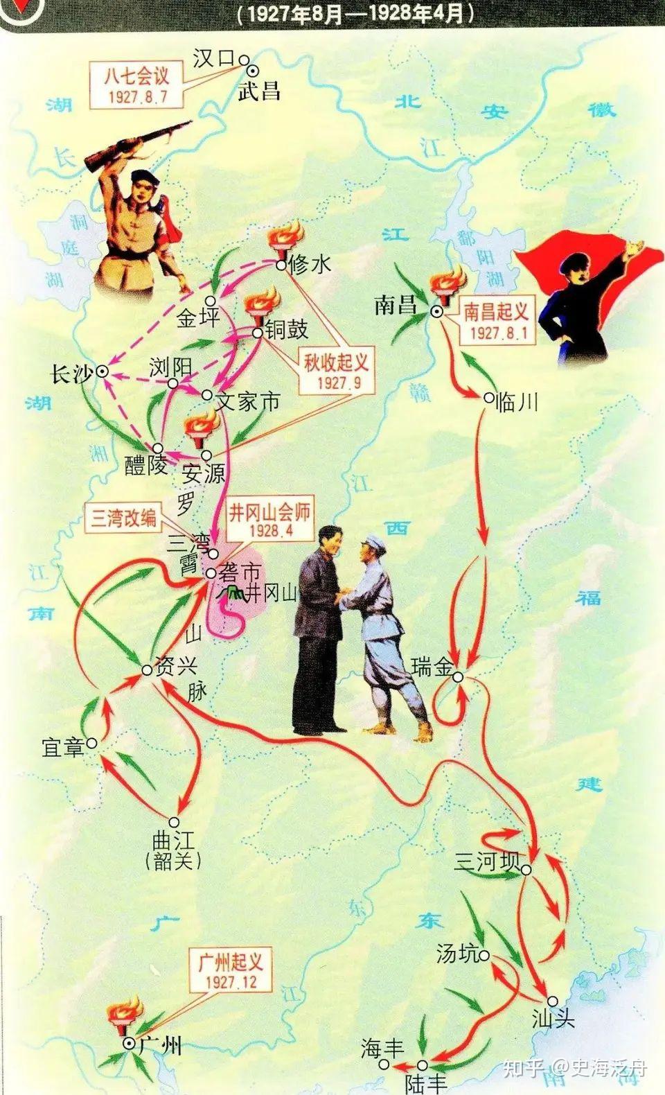 什么叫工农武装割据