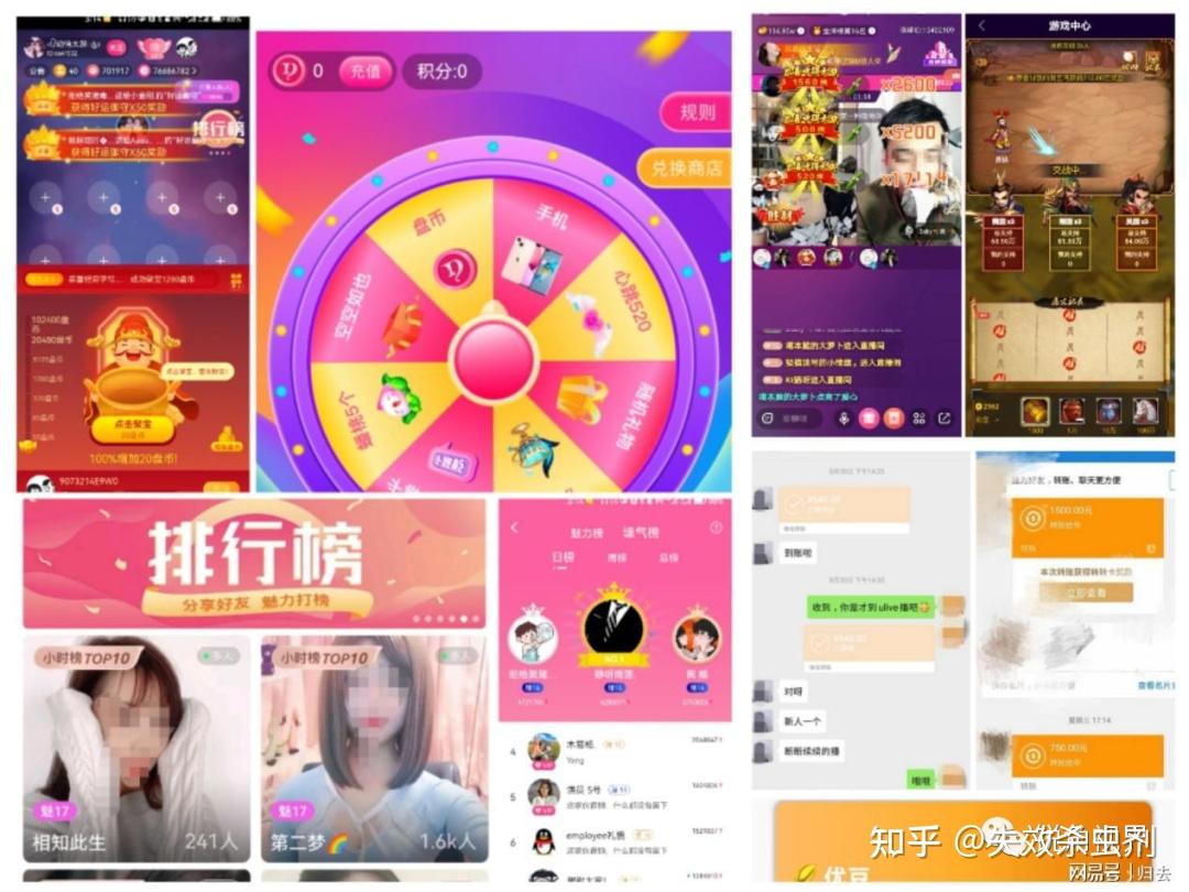 剖析一对一直播模式下的色情产业,深度透视网络直播领域规模化乱象 - 知乎