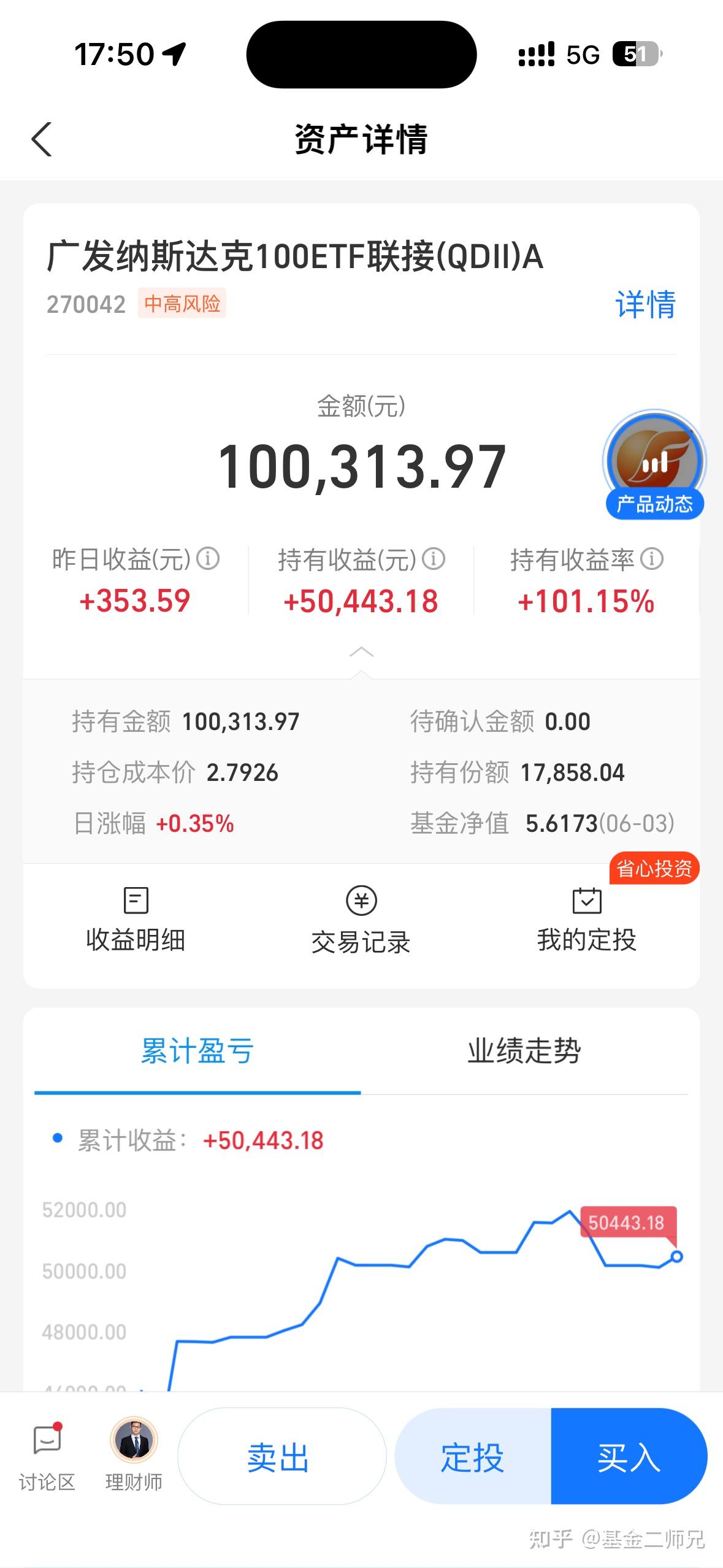 个人理财app排行榜(个人理财app排行榜前十名有哪些)