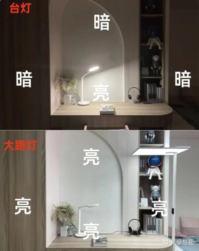 【护眼大路灯推荐2025】产品专家手把手传授护眼大路灯选购指南!书客、霍尼韦尔、柏曼、雷士、米家等护眼大路灯测评解析,深入实测解答护眼灯哪个 ...