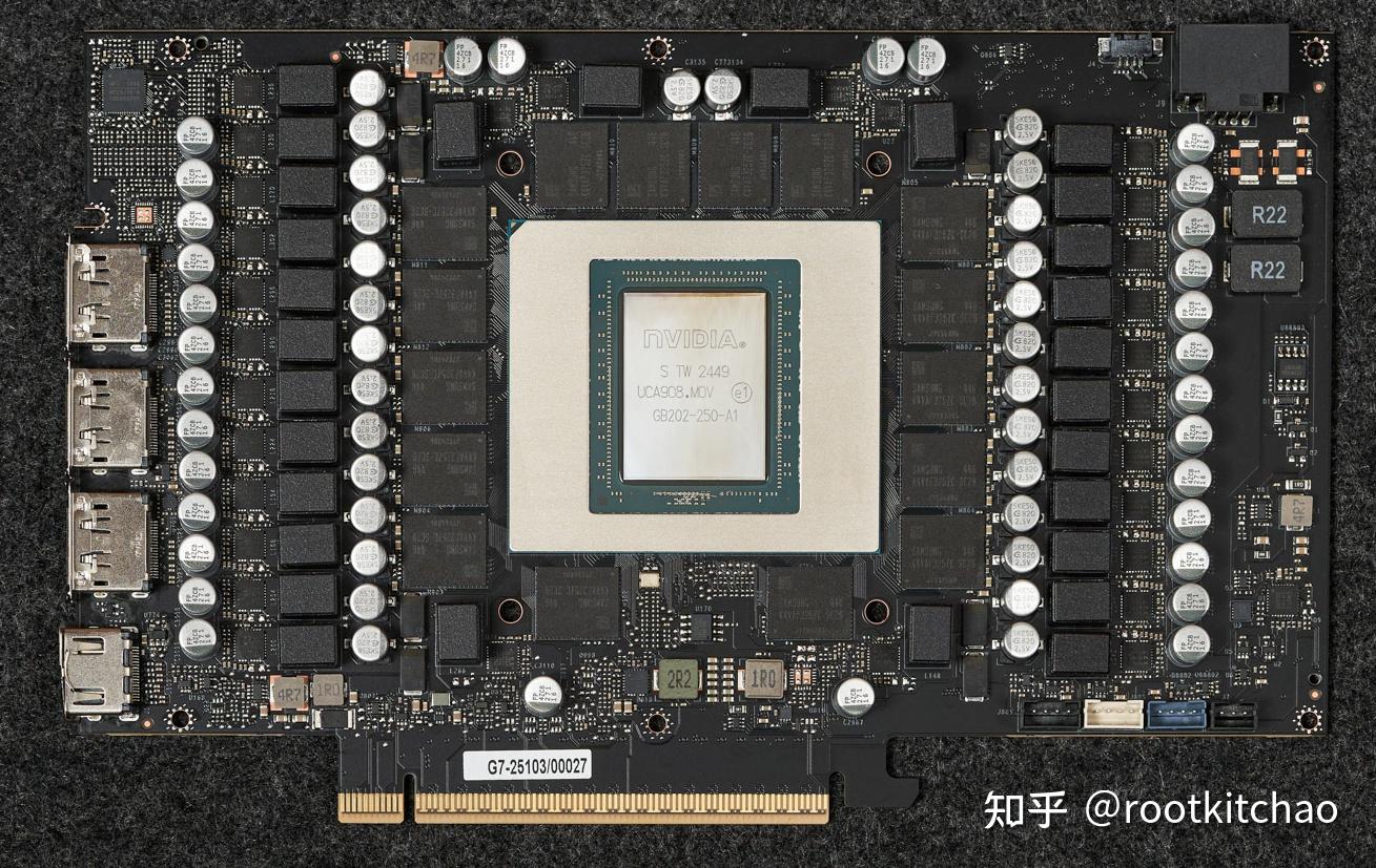 消息称 RTX 5090 显卡即将大量供货，该消息可信度如何？显卡产量主要受哪些因素影响？ - 知乎
