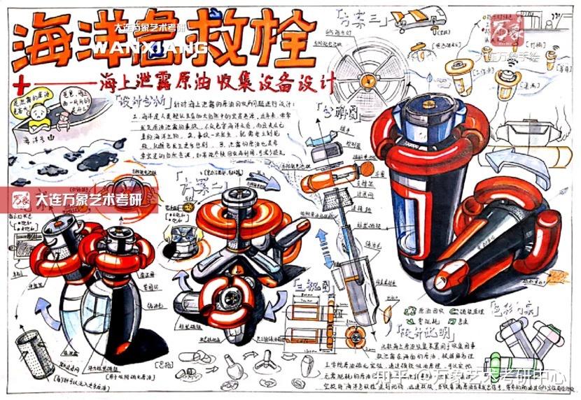 万象艺术考研中心|大连工业大学产品设计专业考研解析 - 知乎