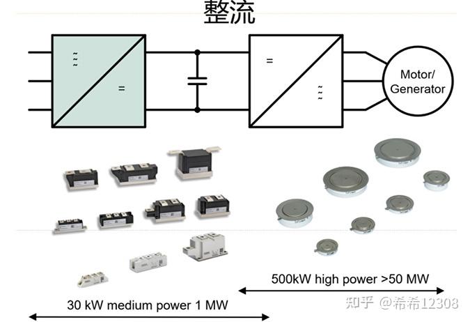 整流二极管接法图片