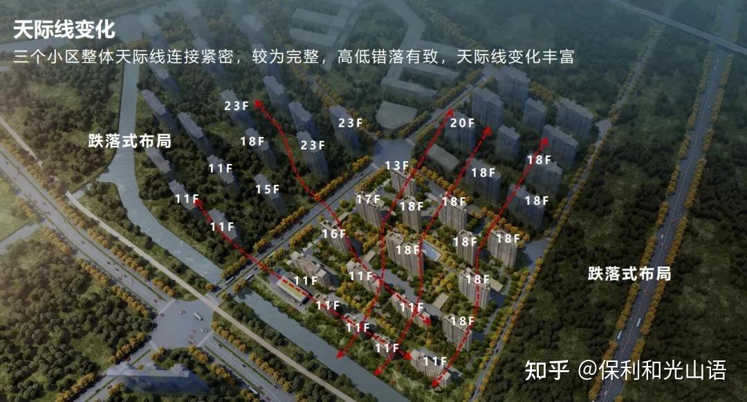 苏州保利和光山语 - 知乎