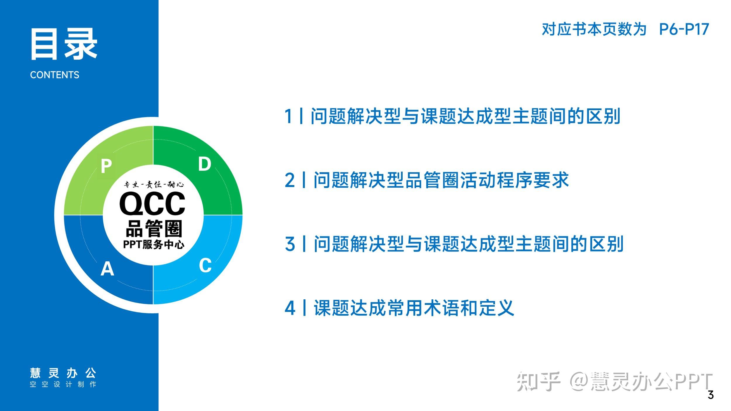 品管圈QCC概述—问题解决型和课题达成区别 - 知乎