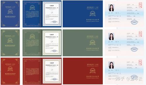 CHFP理财规划师证书到底有什么作用？ - 知乎