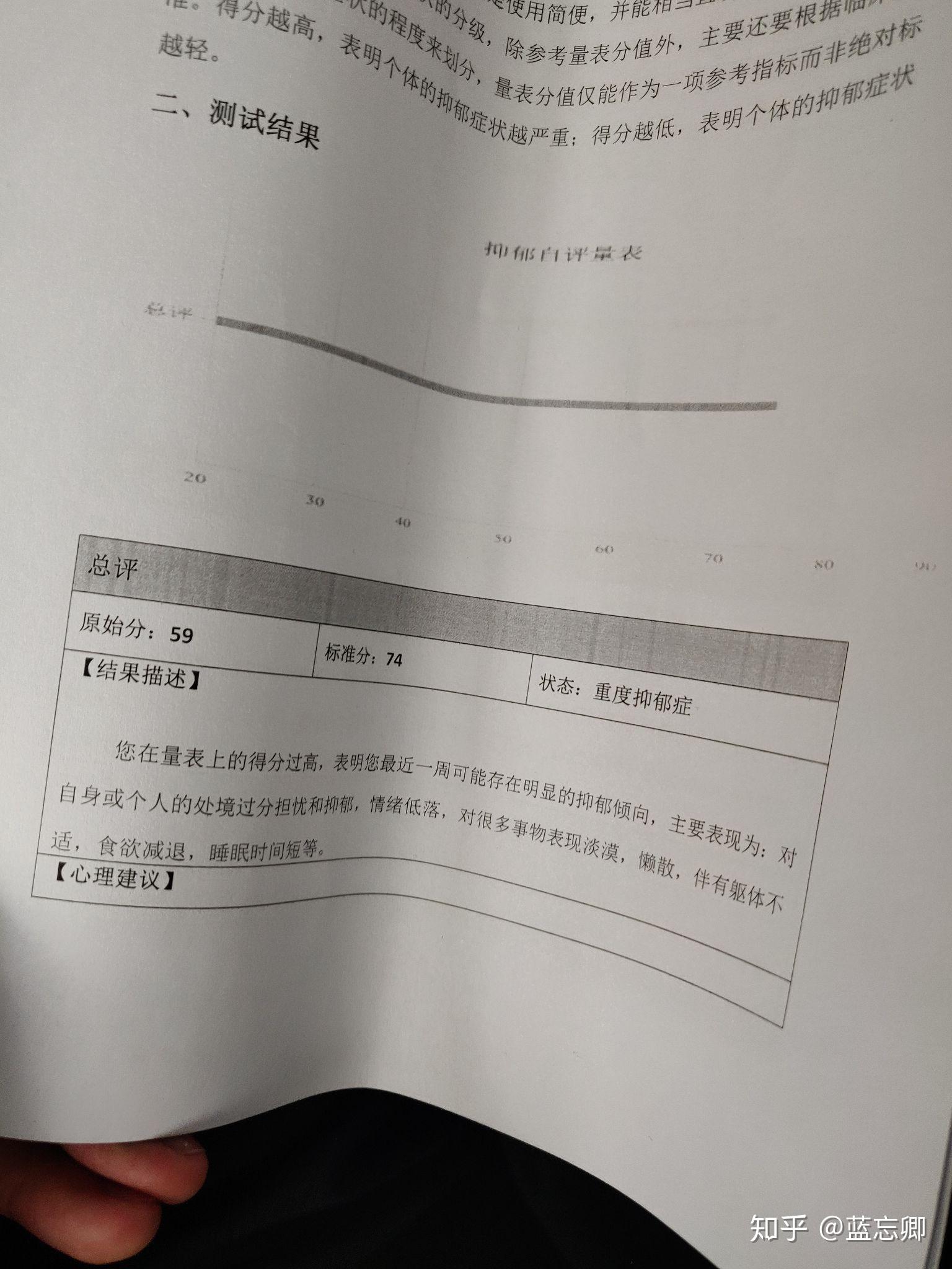 抑鬱症檢查大概需要多少錢座標武漢