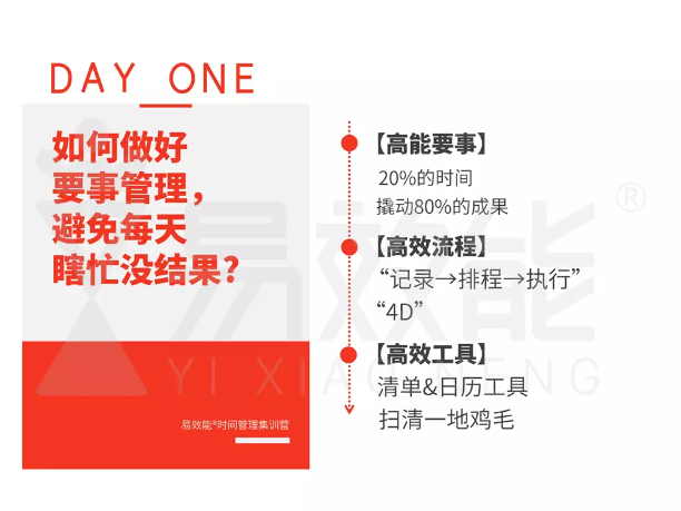 这3个实用的问答,助你学好时间管理 - 知乎