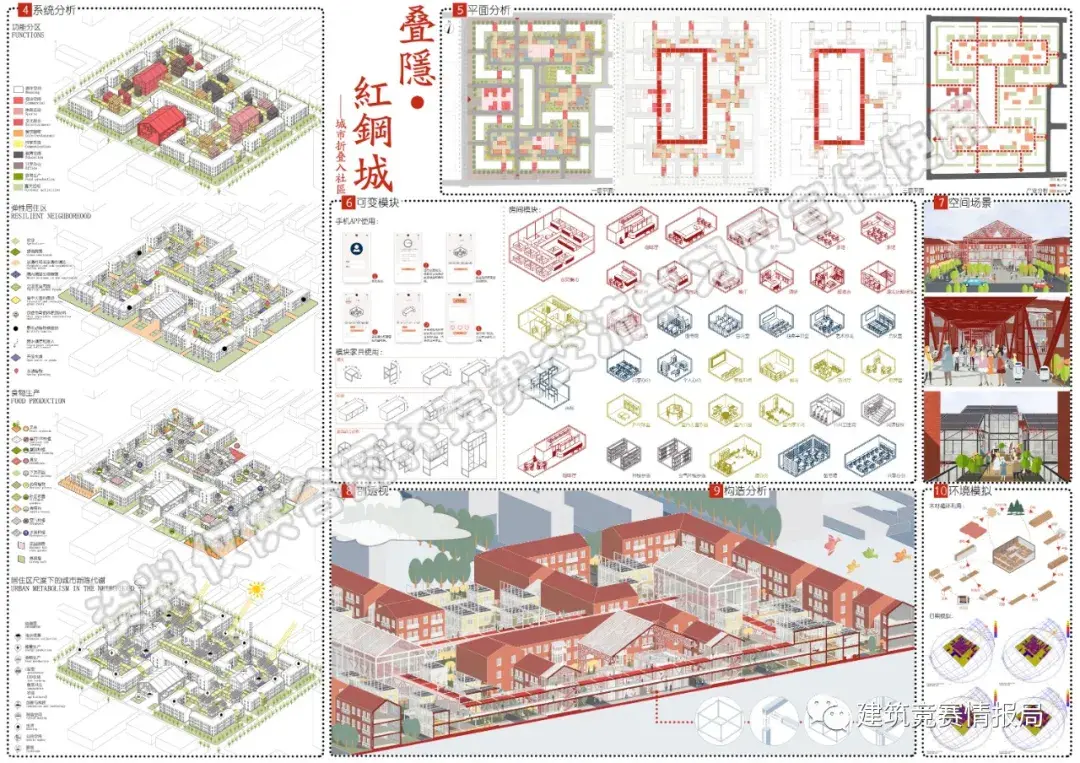 第十五届谷雨杯全国大学生可持续建筑设计竞赛 - 知乎